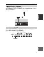 Preview for 341 page of Yamaha YSP-1 Owner'S Manual