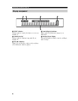 Preview for 394 page of Yamaha YSP-1 Owner'S Manual