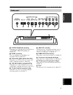 Preview for 395 page of Yamaha YSP-1 Owner'S Manual