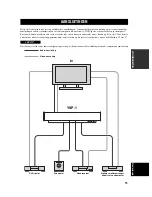 Preview for 399 page of Yamaha YSP-1 Owner'S Manual