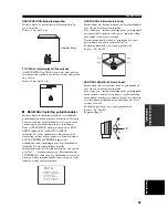 Preview for 429 page of Yamaha YSP-1 Owner'S Manual