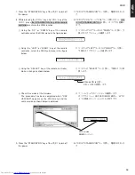 Preview for 19 page of Yamaha YSP-1 Service Manual