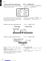 Preview for 22 page of Yamaha YSP-1 Service Manual