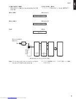 Preview for 27 page of Yamaha YSP-1 Service Manual