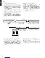 Preview for 28 page of Yamaha YSP-1 Service Manual