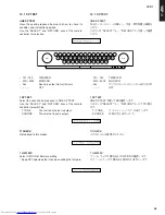 Preview for 35 page of Yamaha YSP-1 Service Manual