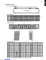 Preview for 37 page of Yamaha YSP-1 Service Manual