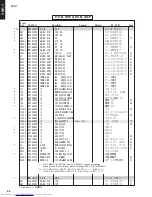 Preview for 56 page of Yamaha YSP-1 Service Manual