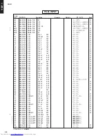 Preview for 58 page of Yamaha YSP-1 Service Manual