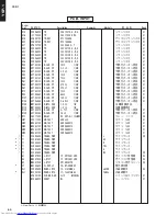 Preview for 60 page of Yamaha YSP-1 Service Manual