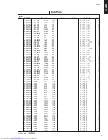 Preview for 61 page of Yamaha YSP-1 Service Manual