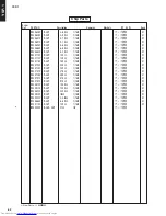 Preview for 62 page of Yamaha YSP-1 Service Manual