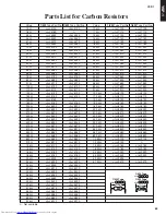 Preview for 63 page of Yamaha YSP-1 Service Manual