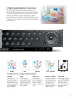 Preview for 7 page of Yamaha YSP 1000 - Digital Sound Projector Five CH Speaker Brochure