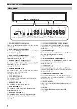 Preview for 12 page of Yamaha YSP 1000 - Digital Sound Projector Five CH Speaker Owner'S Manual