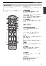 Preview for 13 page of Yamaha YSP 1000 - Digital Sound Projector Five CH Speaker Owner'S Manual