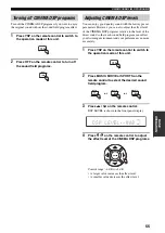 Preview for 59 page of Yamaha YSP 1000 - Digital Sound Projector Five CH Speaker Owner'S Manual