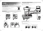 Preview for 105 page of Yamaha YSP 1000 - Digital Sound Projector Five CH Speaker Owner'S Manual