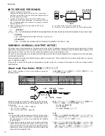 Preview for 2 page of Yamaha YSP 1000 - Digital Sound Projector Five CH Speaker Service Manual