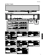 Preview for 3 page of Yamaha YSP 1000 - Digital Sound Projector Five CH Speaker Service Manual