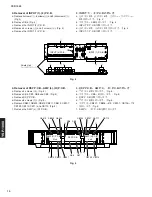 Preview for 10 page of Yamaha YSP 1000 - Digital Sound Projector Five CH Speaker Service Manual