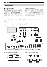 Предварительный просмотр 18 страницы Yamaha YSP 1100 - Digital Sound Projector Five CH Speaker Owner'S Manual