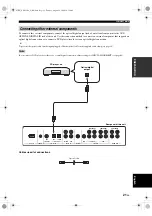 Предварительный просмотр 23 страницы Yamaha YSP 1100 - Digital Sound Projector Five CH Speaker Owner'S Manual