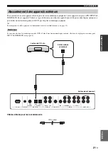 Предварительный просмотр 115 страницы Yamaha YSP 1100 - Digital Sound Projector Five CH Speaker Owner'S Manual