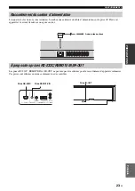 Предварительный просмотр 117 страницы Yamaha YSP 1100 - Digital Sound Projector Five CH Speaker Owner'S Manual