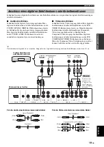 Предварительный просмотр 205 страницы Yamaha YSP 1100 - Digital Sound Projector Five CH Speaker Owner'S Manual