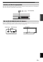 Предварительный просмотр 209 страницы Yamaha YSP 1100 - Digital Sound Projector Five CH Speaker Owner'S Manual