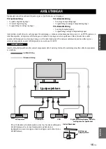 Предварительный просмотр 293 страницы Yamaha YSP 1100 - Digital Sound Projector Five CH Speaker Owner'S Manual