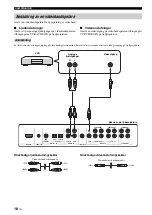 Предварительный просмотр 296 страницы Yamaha YSP 1100 - Digital Sound Projector Five CH Speaker Owner'S Manual