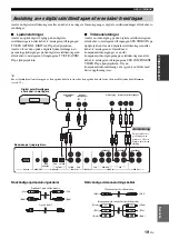 Предварительный просмотр 297 страницы Yamaha YSP 1100 - Digital Sound Projector Five CH Speaker Owner'S Manual