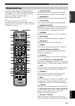 Предварительный просмотр 379 страницы Yamaha YSP 1100 - Digital Sound Projector Five CH Speaker Owner'S Manual