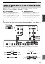 Предварительный просмотр 481 страницы Yamaha YSP 1100 - Digital Sound Projector Five CH Speaker Owner'S Manual