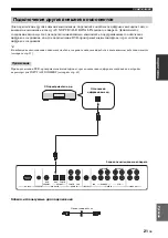 Предварительный просмотр 483 страницы Yamaha YSP 1100 - Digital Sound Projector Five CH Speaker Owner'S Manual