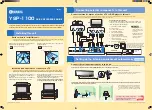 Предварительный просмотр 557 страницы Yamaha YSP 1100 - Digital Sound Projector Five CH Speaker Owner'S Manual