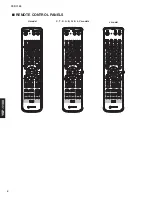 Предварительный просмотр 4 страницы Yamaha YSP 1100 - Digital Sound Projector Five CH Speaker Service Manual