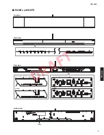 Preview for 3 page of Yamaha YSP-1600 Service Manual