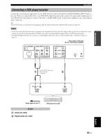 Предварительный просмотр 27 страницы Yamaha YSP-300 Owner'S Manual