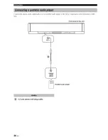 Предварительный просмотр 30 страницы Yamaha YSP-300 Owner'S Manual