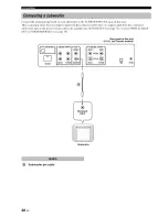 Предварительный просмотр 32 страницы Yamaha YSP-300 Owner'S Manual