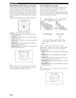 Предварительный просмотр 80 страницы Yamaha YSP-300 Owner'S Manual