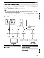 Предварительный просмотр 25 страницы Yamaha YSP-3000bl Owner'S Manual