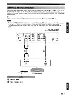 Предварительный просмотр 27 страницы Yamaha YSP-3000bl Owner'S Manual