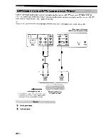 Предварительный просмотр 28 страницы Yamaha YSP-3000bl Owner'S Manual