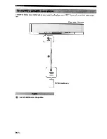 Предварительный просмотр 30 страницы Yamaha YSP-3000bl Owner'S Manual