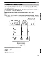 Предварительный просмотр 31 страницы Yamaha YSP-3000bl Owner'S Manual