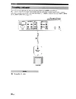 Предварительный просмотр 32 страницы Yamaha YSP-3000bl Owner'S Manual